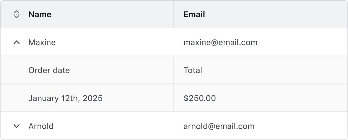 Advanced Table where the parent row has cells for name and email, but children rows have cells containing order date and total.