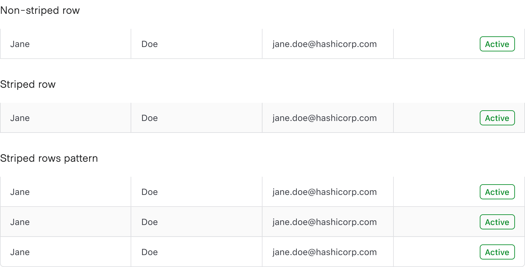 Advanced Tables with row striping have rows that alternate between white and light grey background color.